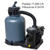 Gruppo di Filtrazione completo da 6.5m³/h SET400