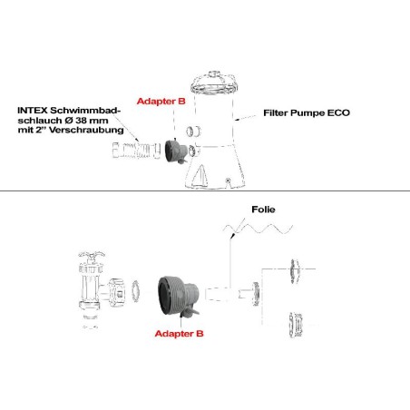 Adaptador JMP Para Cable De Equilibrado De Ruedas - Compatible Con Ducati, Honda, Triumph