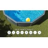 Piscina acciaio GRE Serie ANTRACITE diam. 460 h120 tonda KIT460GY