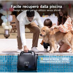 WYBOT B1 OS600- Robot Pulisci Piscina Automatico Senza Fili a Batteria